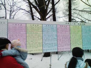 元旦の住吉神社、九星運勢の掲示