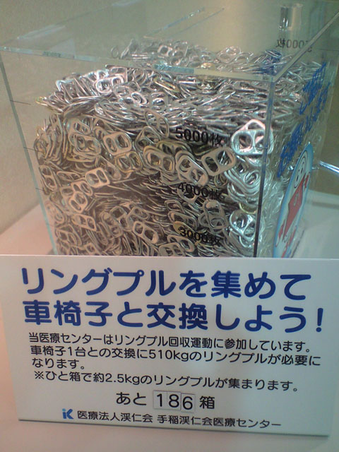 リングプルのボックス